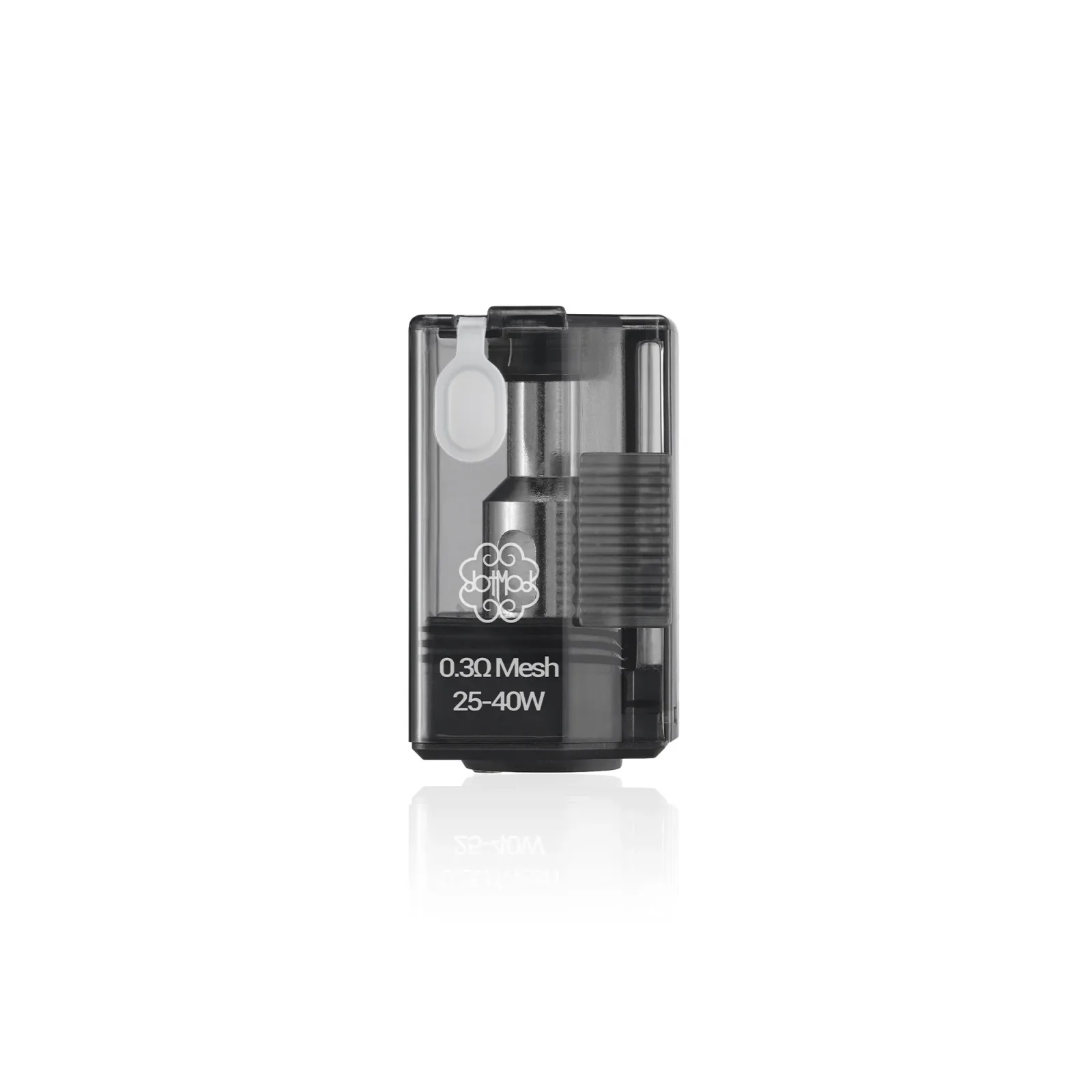 dotAIO Replacement Pods