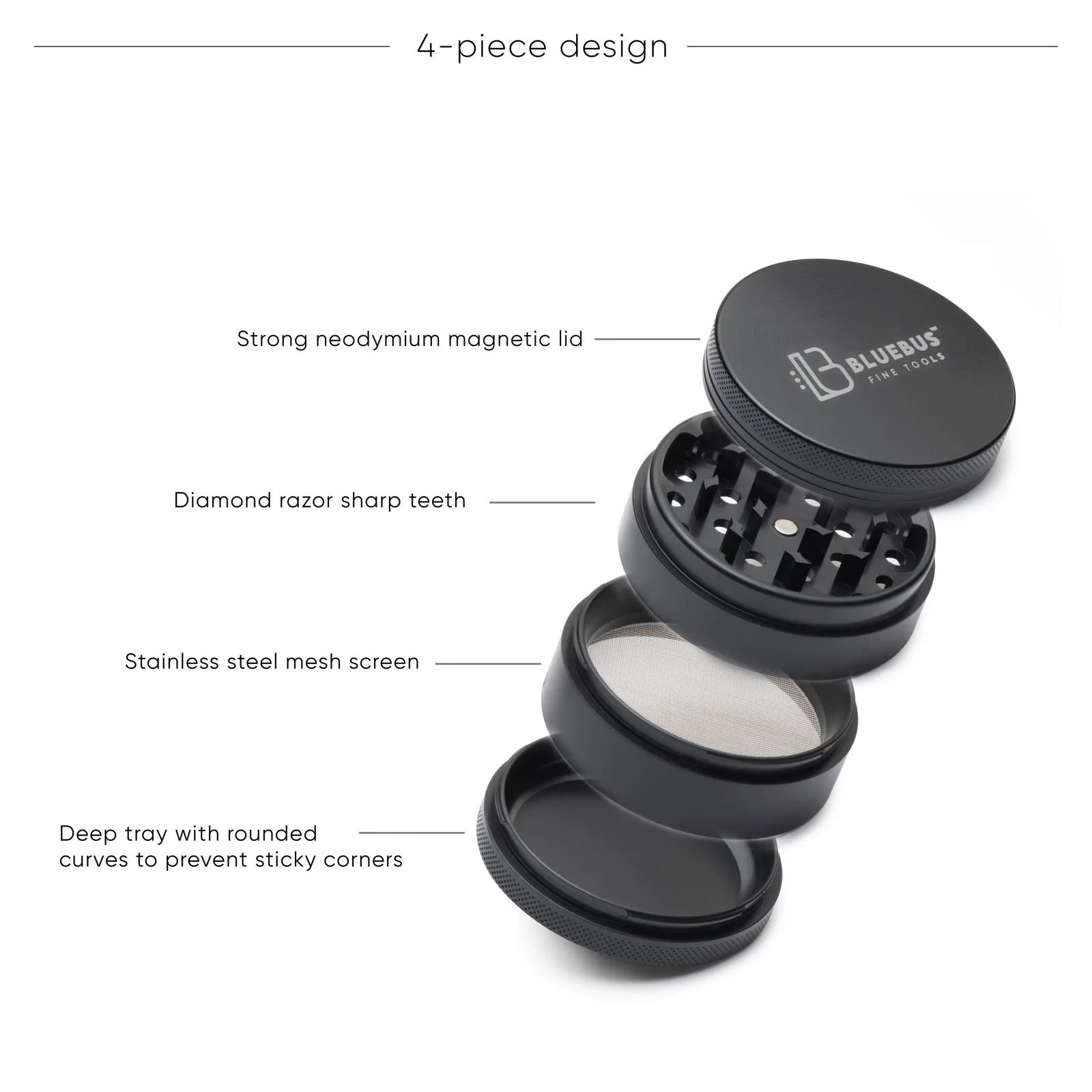 GC 2.5" Ceramic Grinder - Image 2