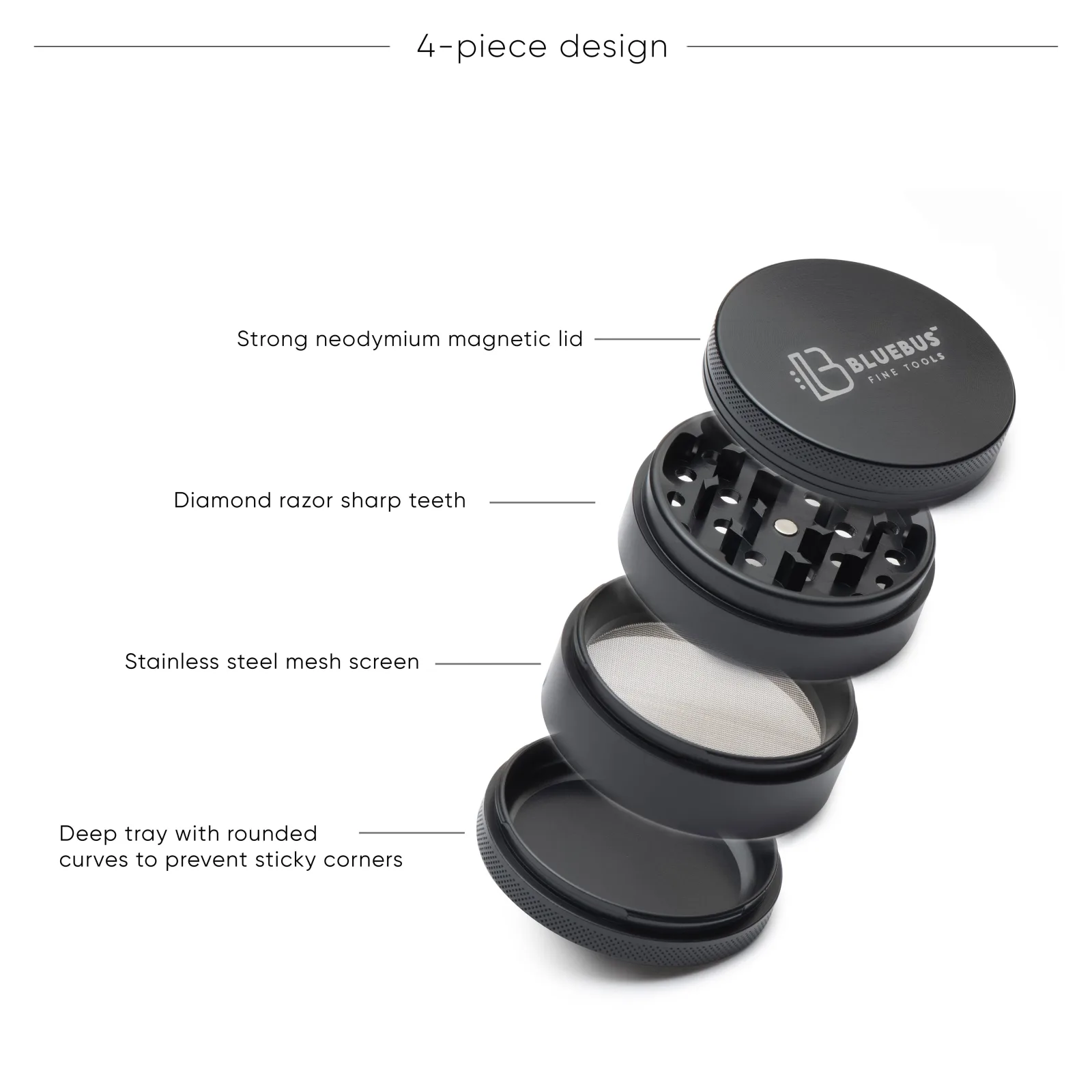 GC 2.5" Ceramic Grinder - Image 2
