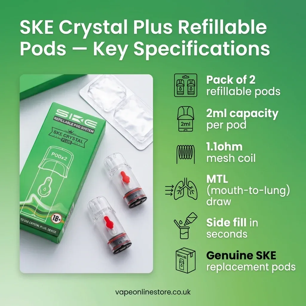 Ske Crystal Plus Refillable Empty Pods | Pack Of 2 - Image 2