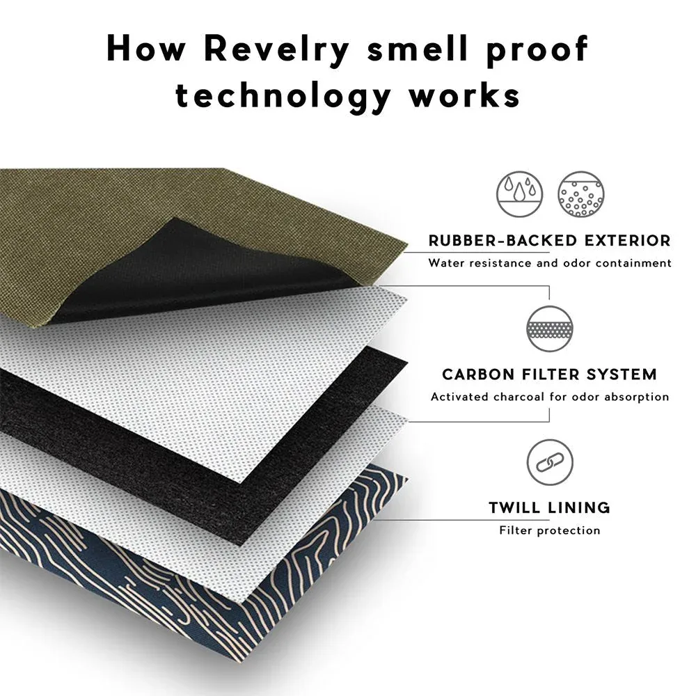 Revelry The Confidant Smell Proof Money Bag | 11"x6" - Image 2