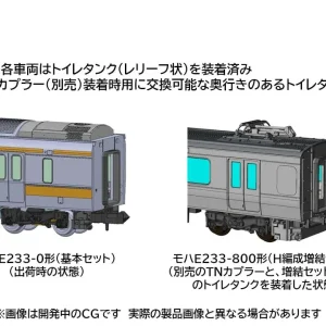 Tomytec Tomix N Gauge E233 0 Series Chuo Line H Train Set 98891